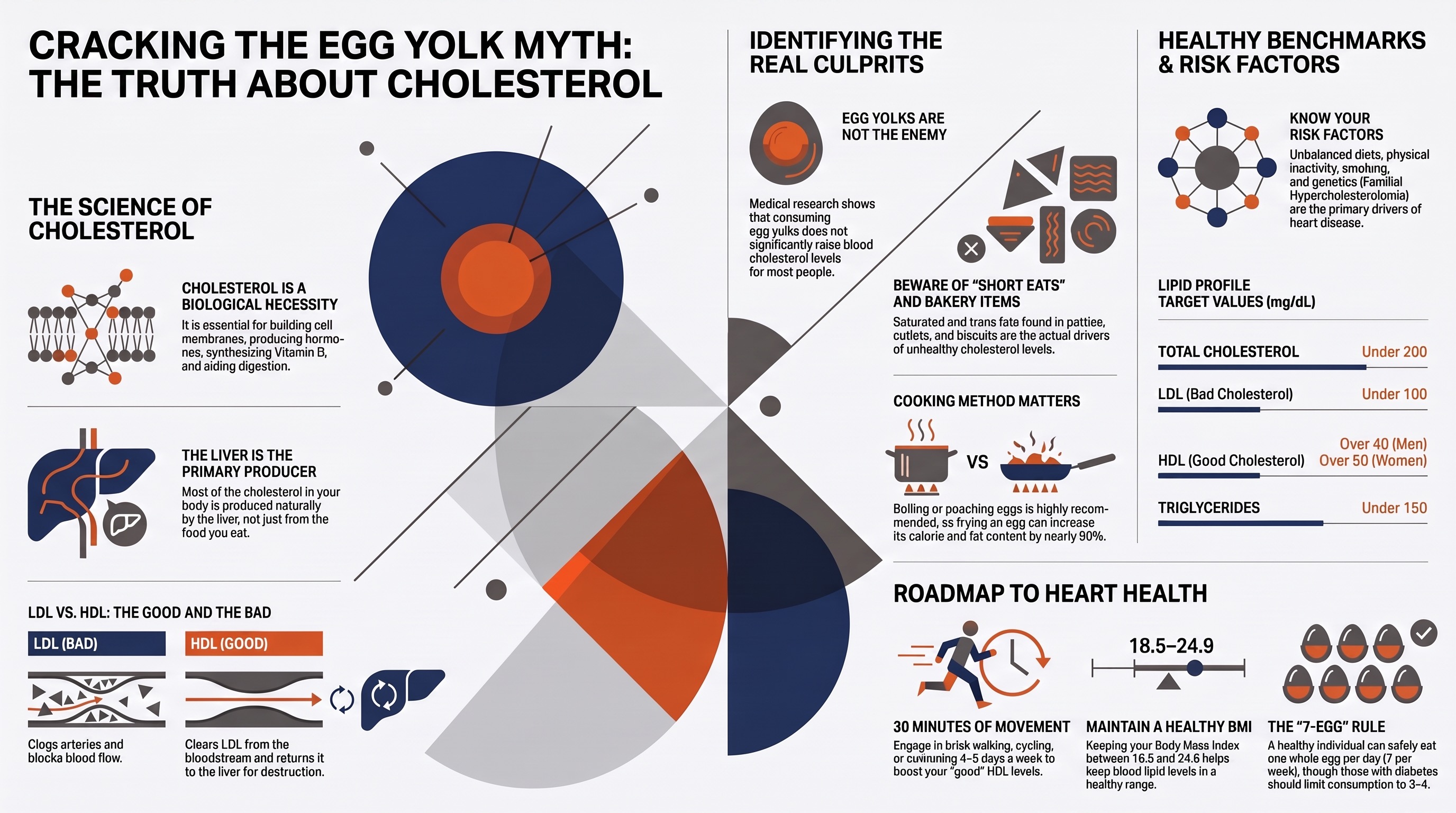 අපි සිස්ටම් එකේ වහල්ලුද? (Are we Slaves to the System?) Infographic
